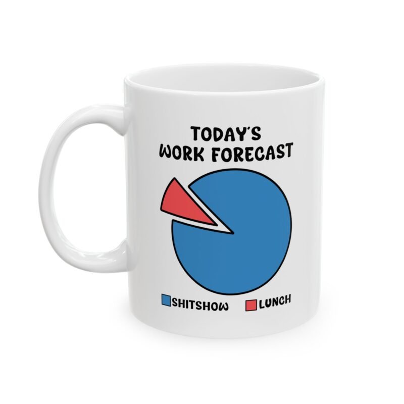 Today's work Forecast Mug