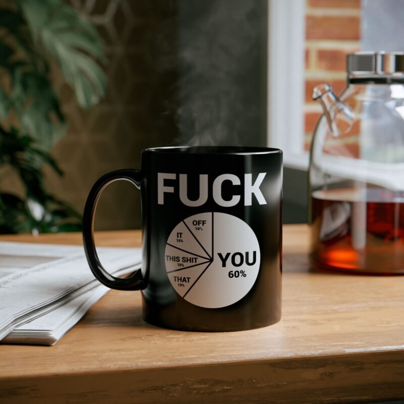 Fuck All Funny Pun Mugs Black