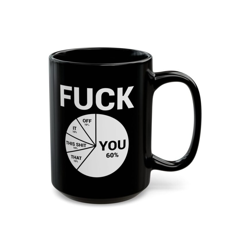 Fuck All Funny Pun Mugs