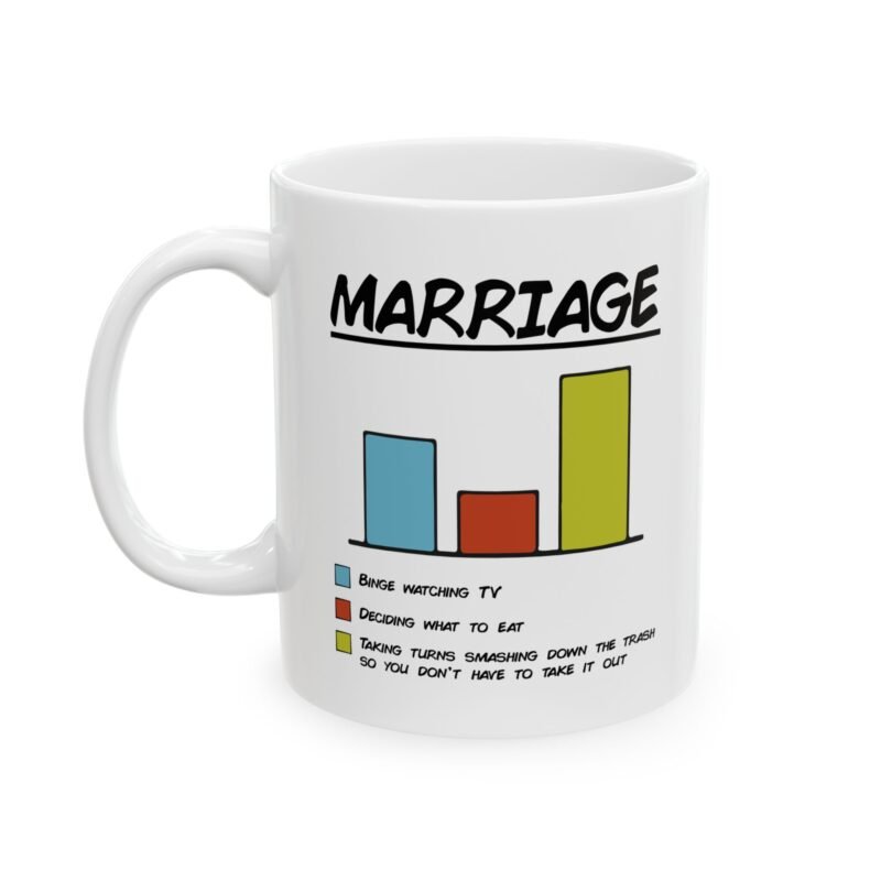 Funny Marriage Bar Graph Coffee Mug