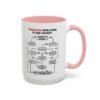 Problem Solving Flowchart Mug