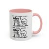 The Code Doesn’t Work… Why? mug